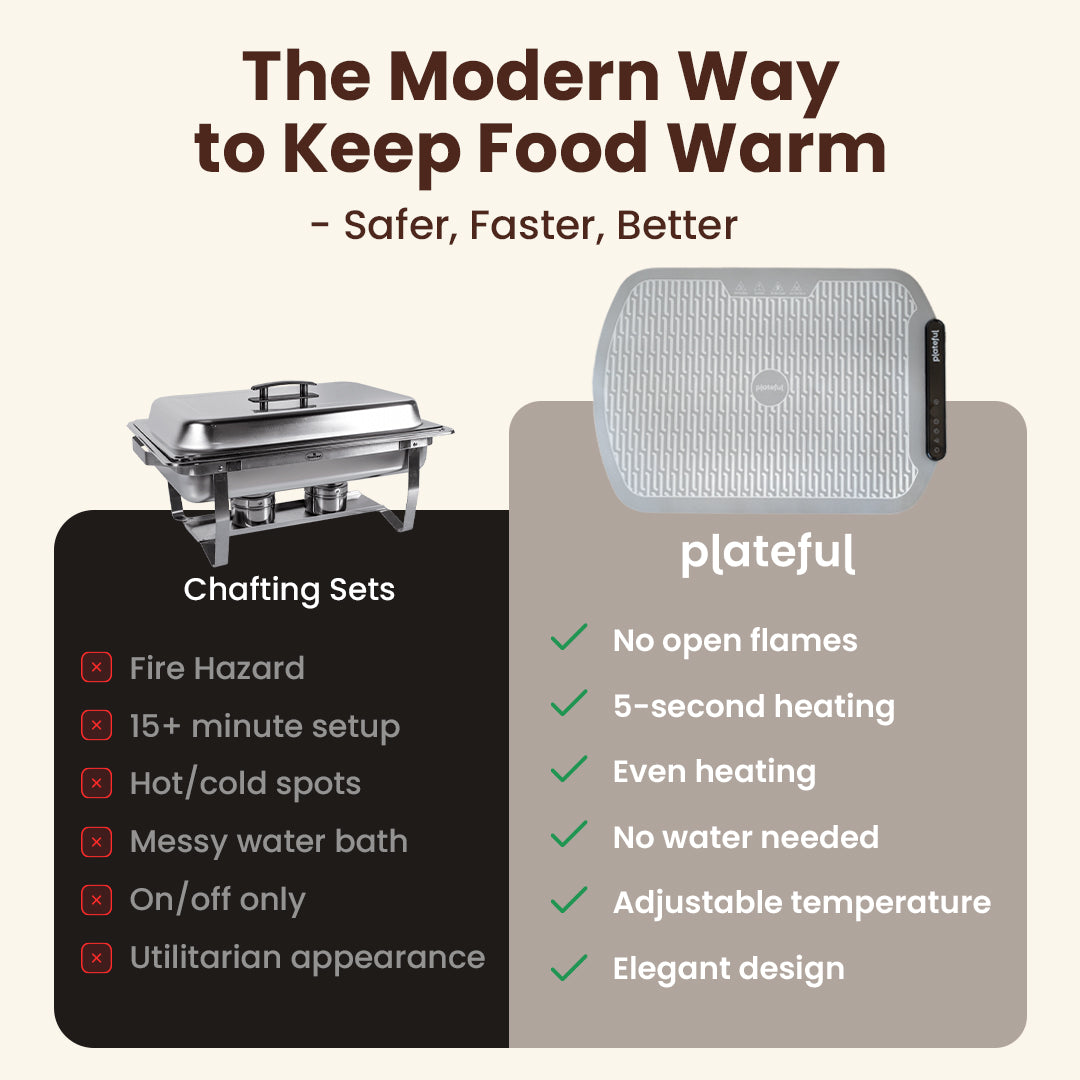 Food Warming Mat™